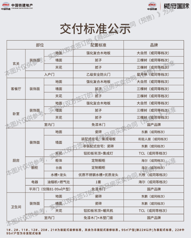 樾府国际交付标准图