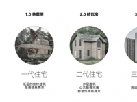 第四代住宅为什么这么火？涿州有哪些在售第四代住宅？