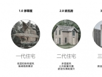 什么是第四代住宅？涿州在售第四代住宅有哪些房价多少？